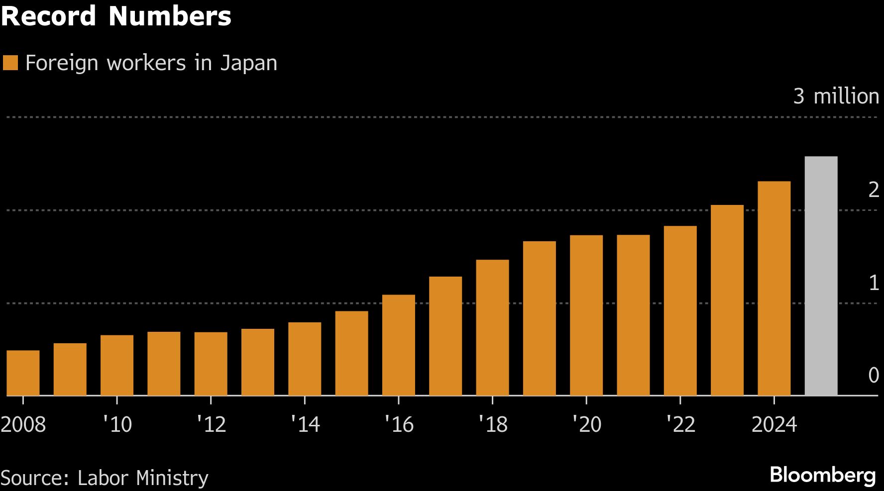22dc475bbc2ff1bed17e65af4540ee25