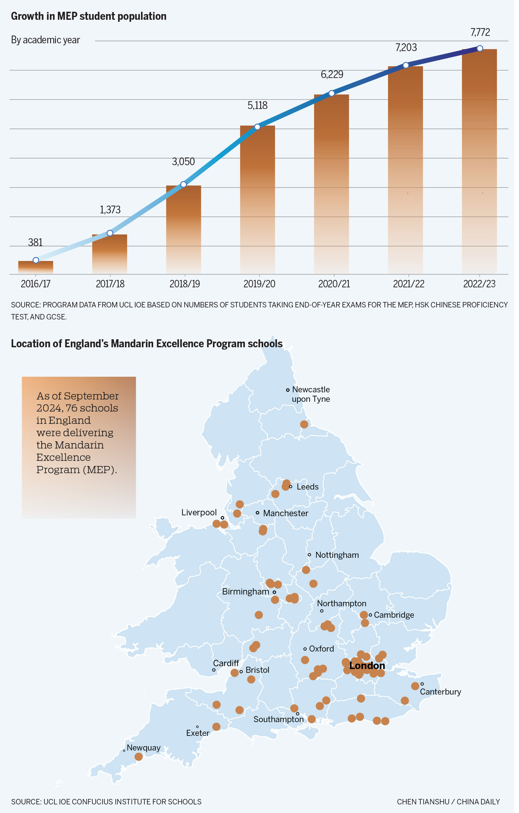 e8dd66317c58d0d2631fb5e1f2e7fc6f